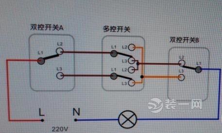 睿智禧園現(xiàn)代簡約裝修--水電驗(yàn)收